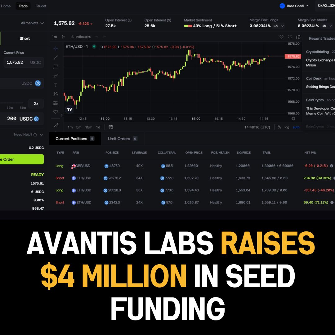 Avantis Labs Raises $4 Million in Seed Funding to Drive DeFi Innovation