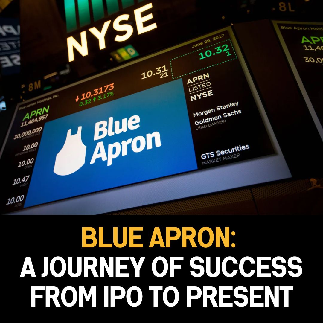 Blue Apron: A Journey of Success from IPO to Present