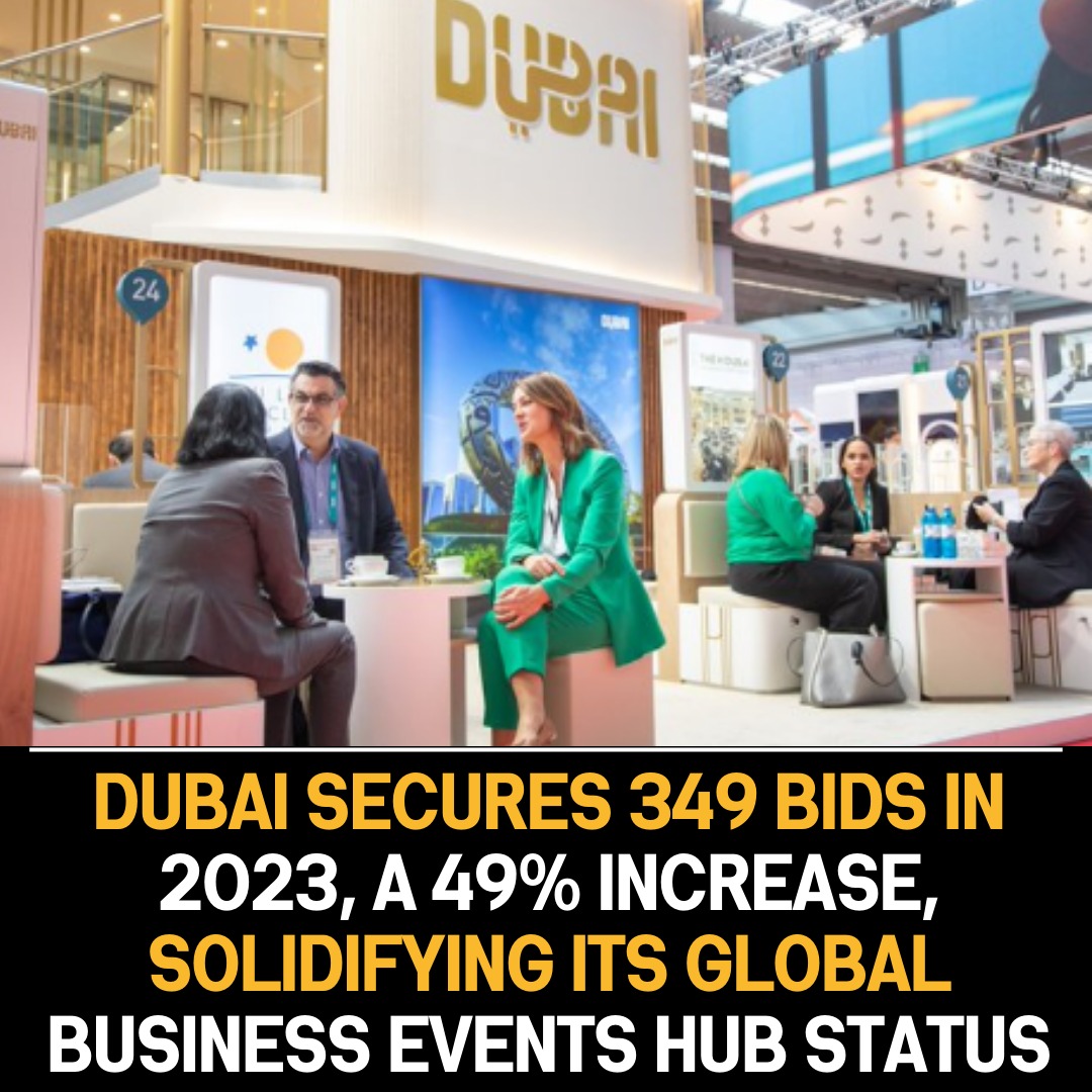 Dubai’s 2023 Success: 349 Bids Secure 49% Increase, Strengthening its Global Business Events Hub Status.