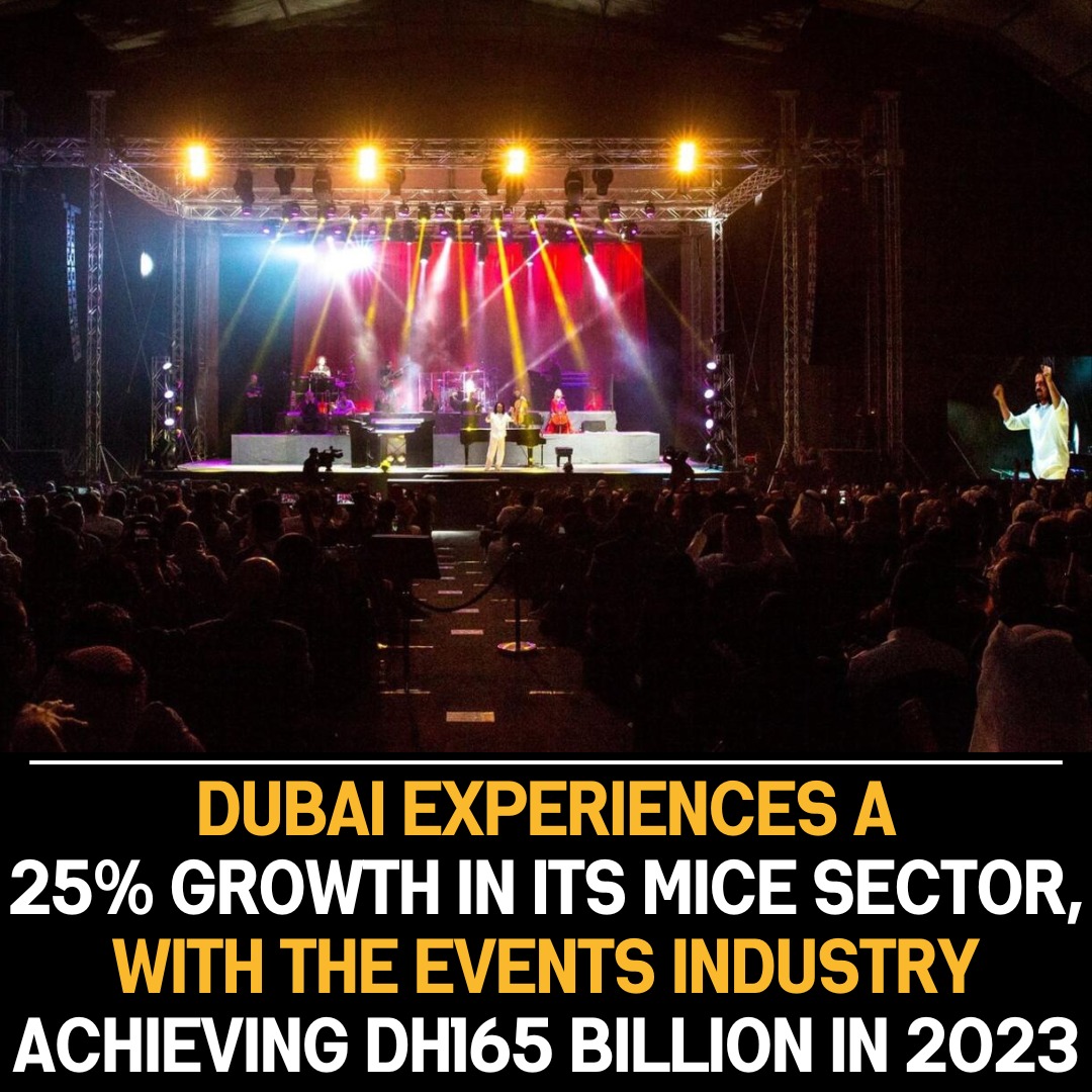 Dubai’s MICE sector grows 25%, events industry hits Dh165 billion, indicating significant economic impact and growth