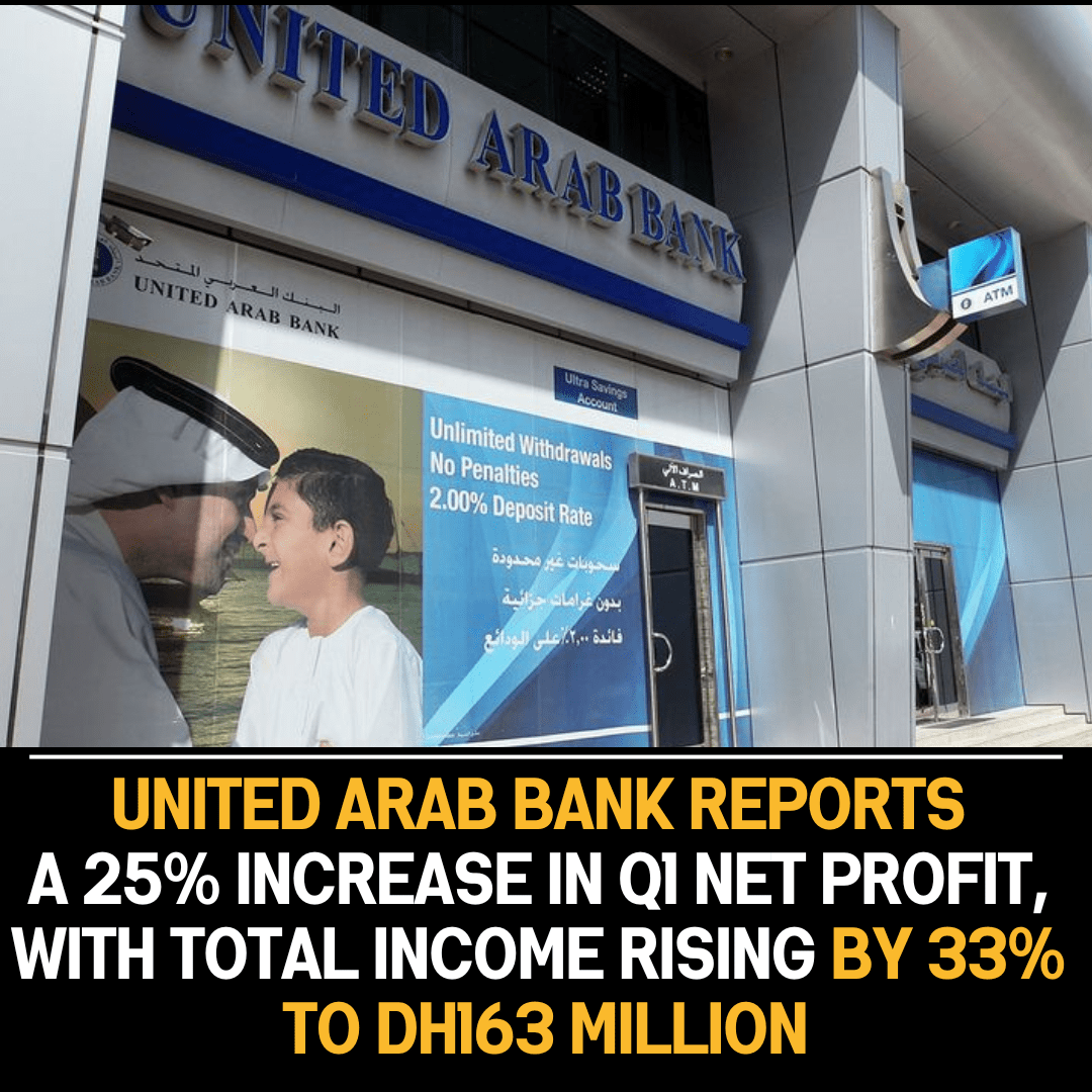 Arab Bank Reports Robust Q1 Performance: Net Profit Surges 25%, Total Income Climbs 33% to Dh163 Million