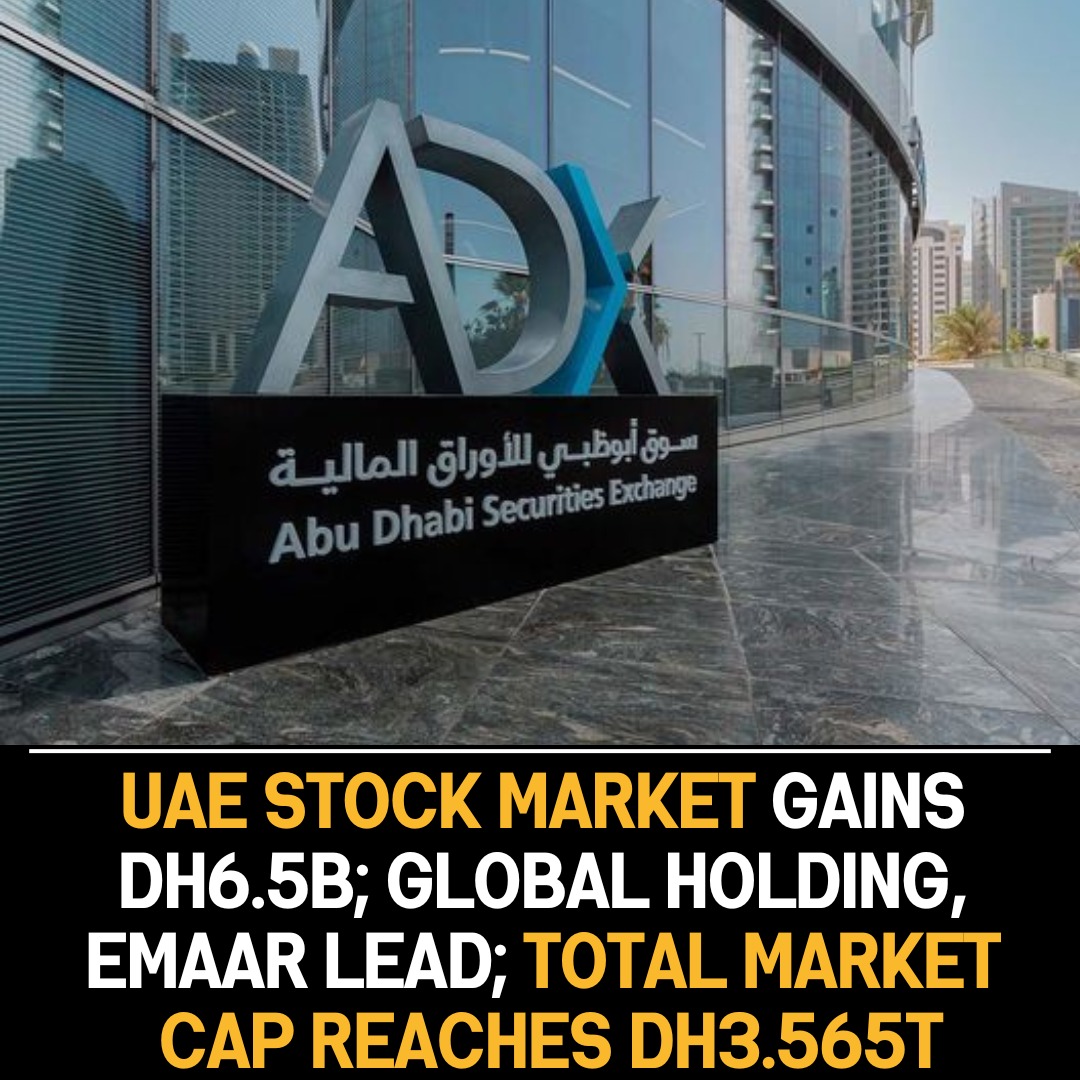 “UAE Stock Market Surges with Dh6.5 Billion Gain; Global Holding and Emaar Lead